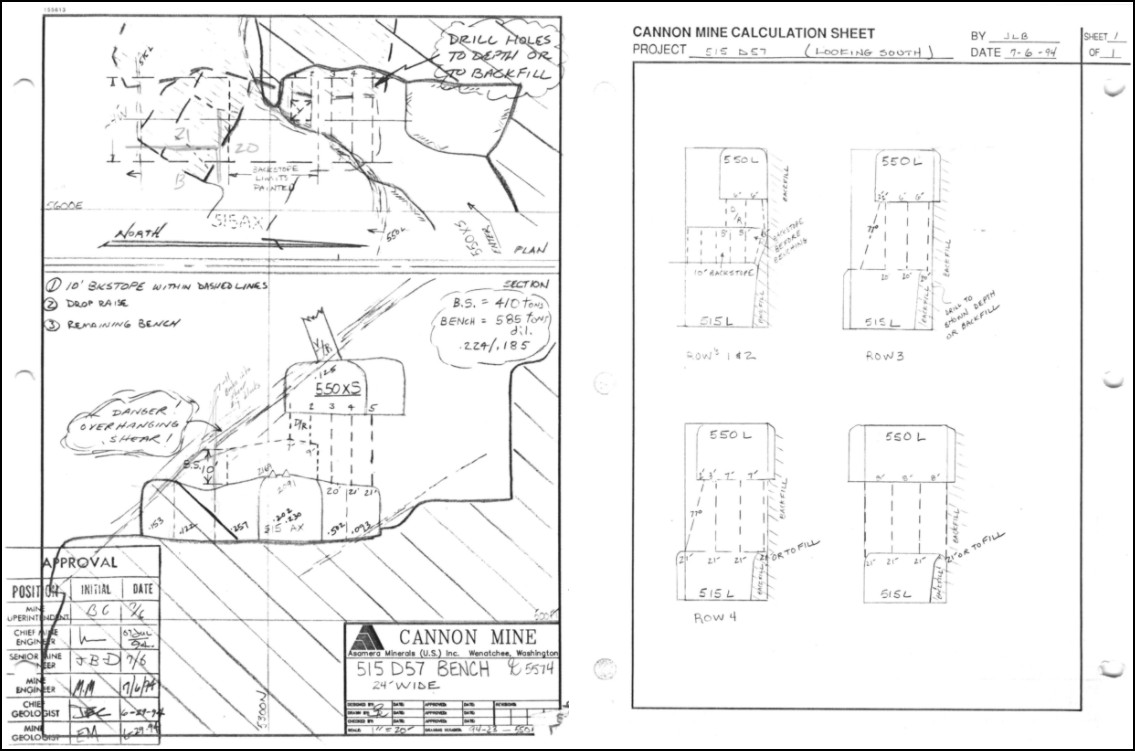 Stope layout | Cameron Resources